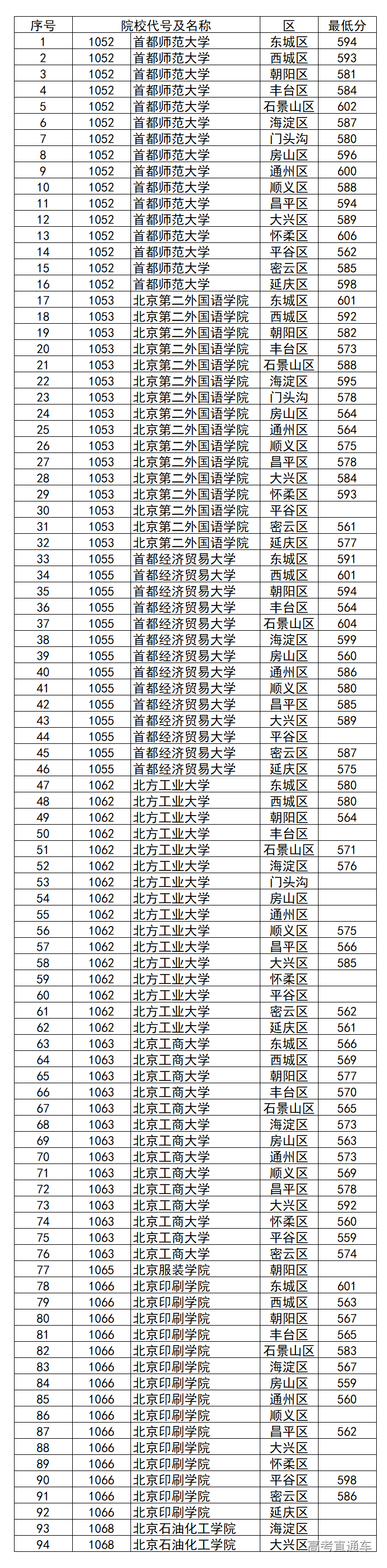 1563241340496339.png image.png