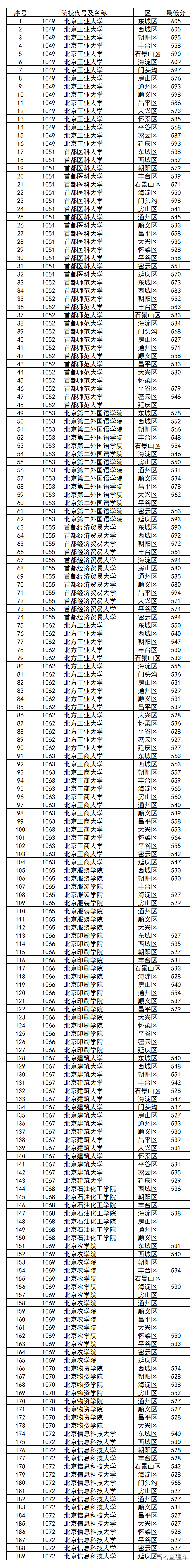 1563241409191859.png image.png