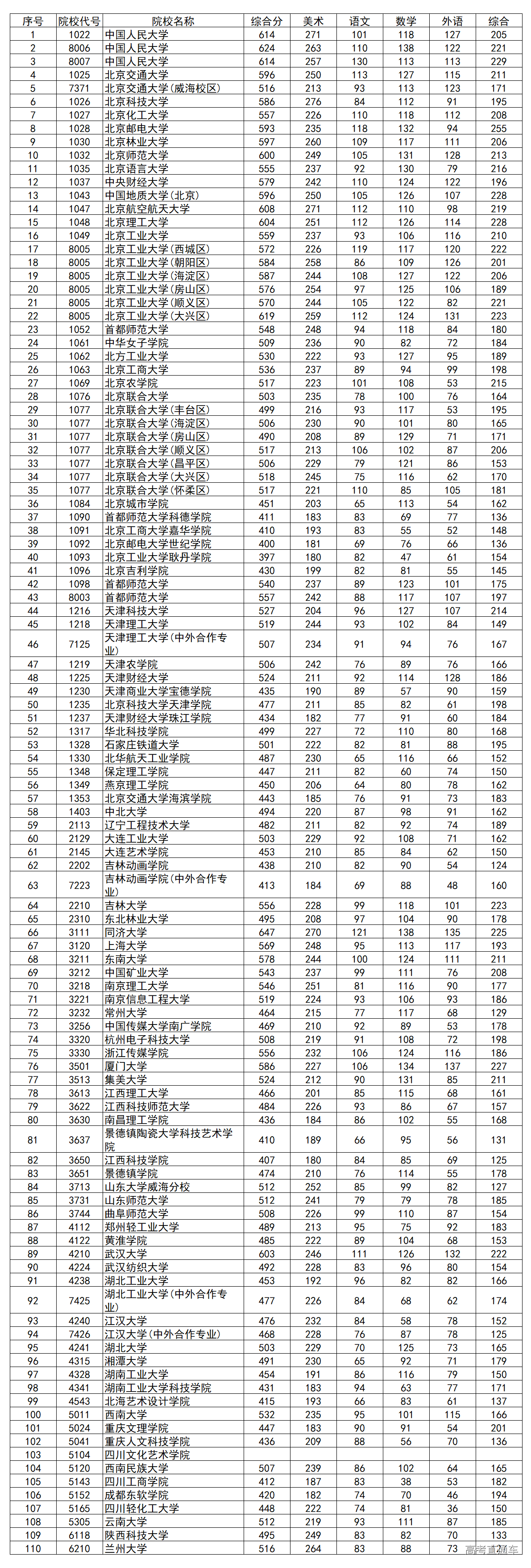 1563241522860348.png image.png