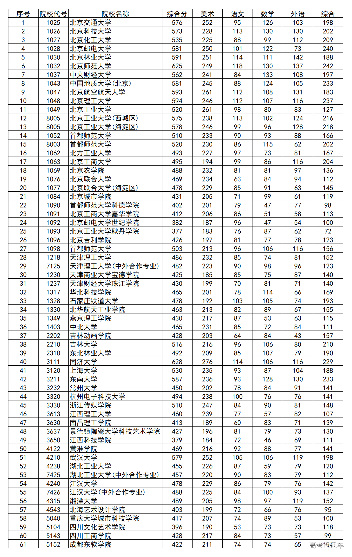 1563241584218002.png image.png