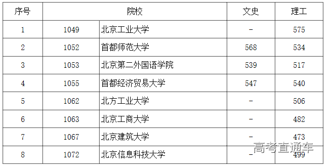 1563241603145850.png image.png