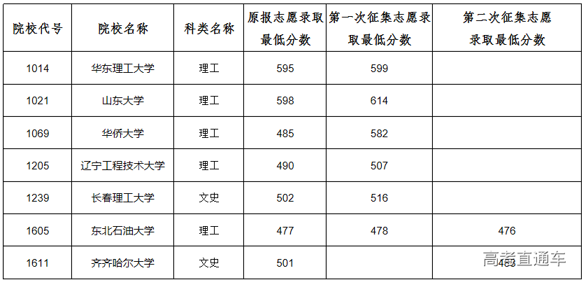 1563245152419691.png image.png