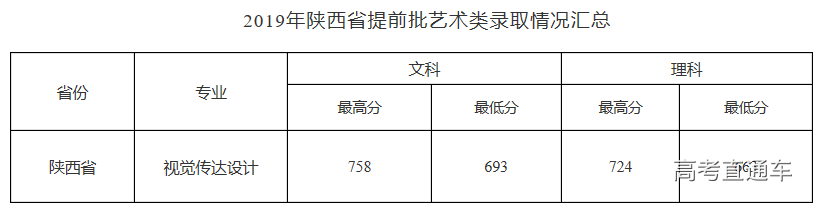 1563245347378614.png image.png