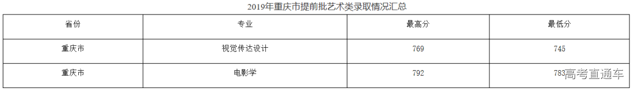 1563245739136146.png image.png