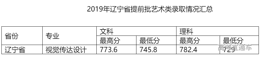 1563245802713561.png image.png