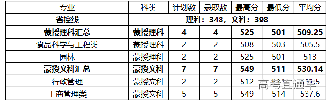 1563247347199270.png image.png