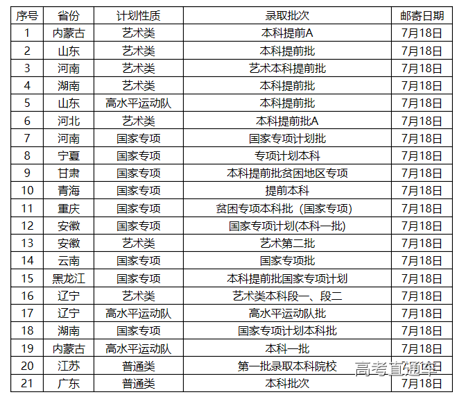 1563247870573197.png image.png