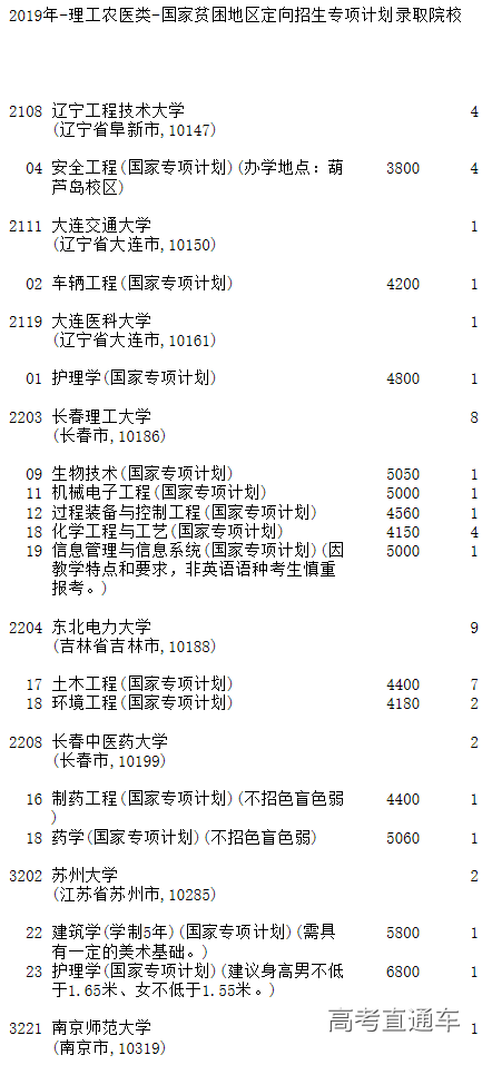 1563248685928992.png image.png