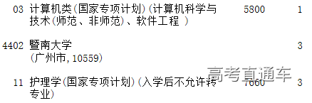 1563248709206036.png image.png