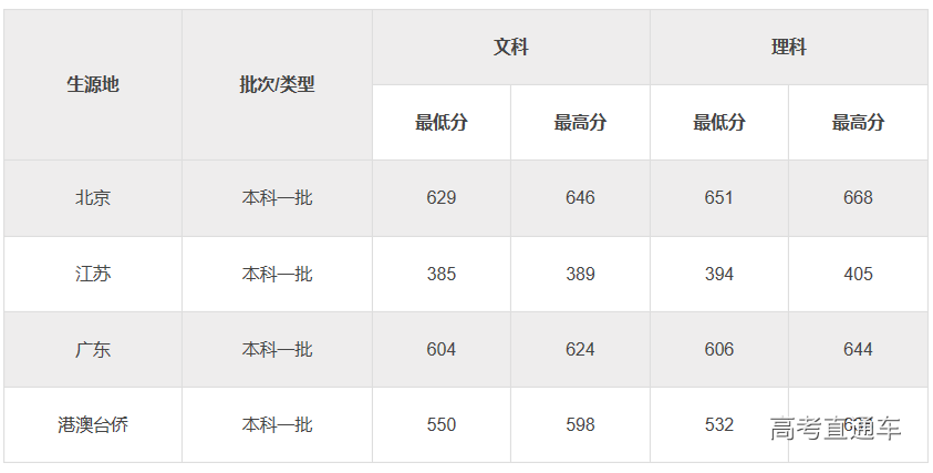 1563248806239784.png image.png