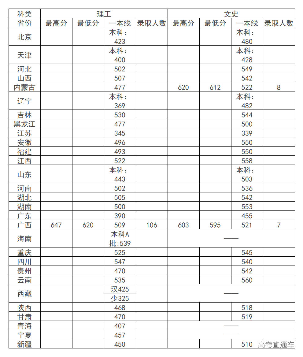 1563249243637723.png image.png