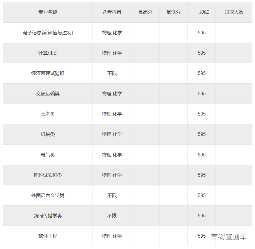 1563249284908765.png image.png