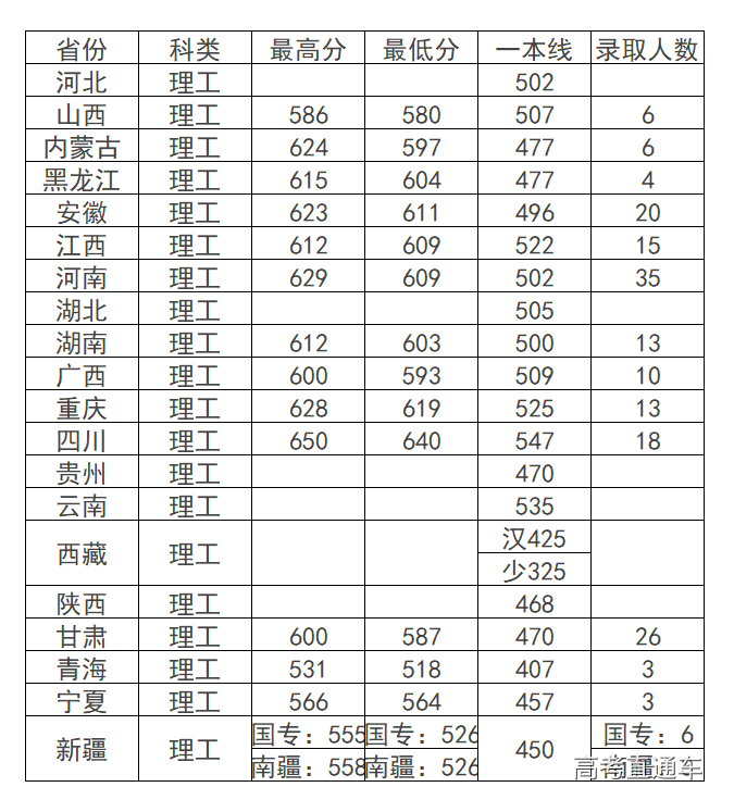 1563249450225603.png image.png