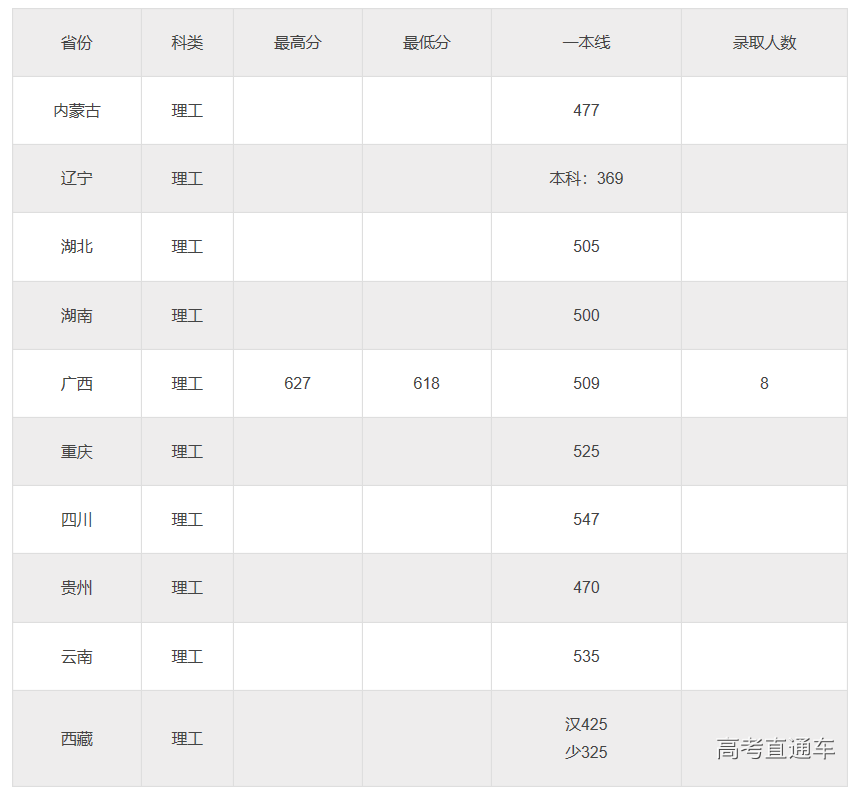 1563249478727962.png image.png