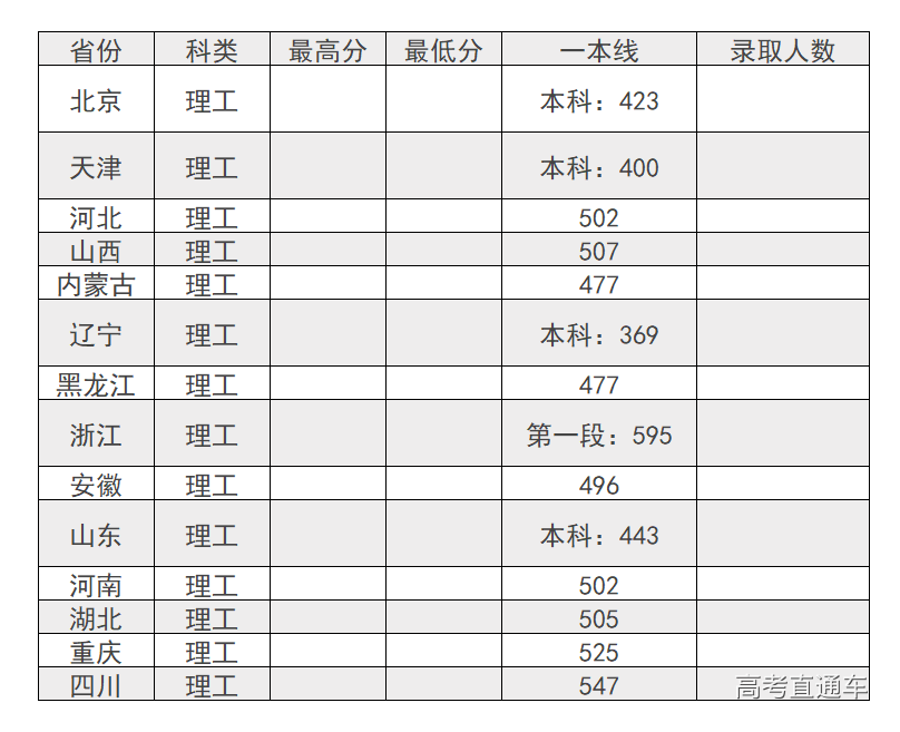 1563249518913230.png image.png