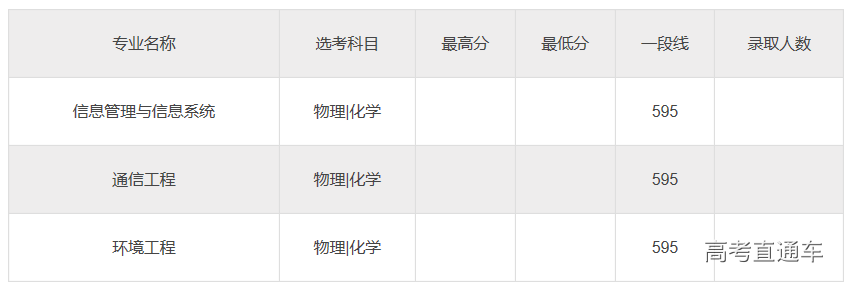 1563249662951862.png image.png