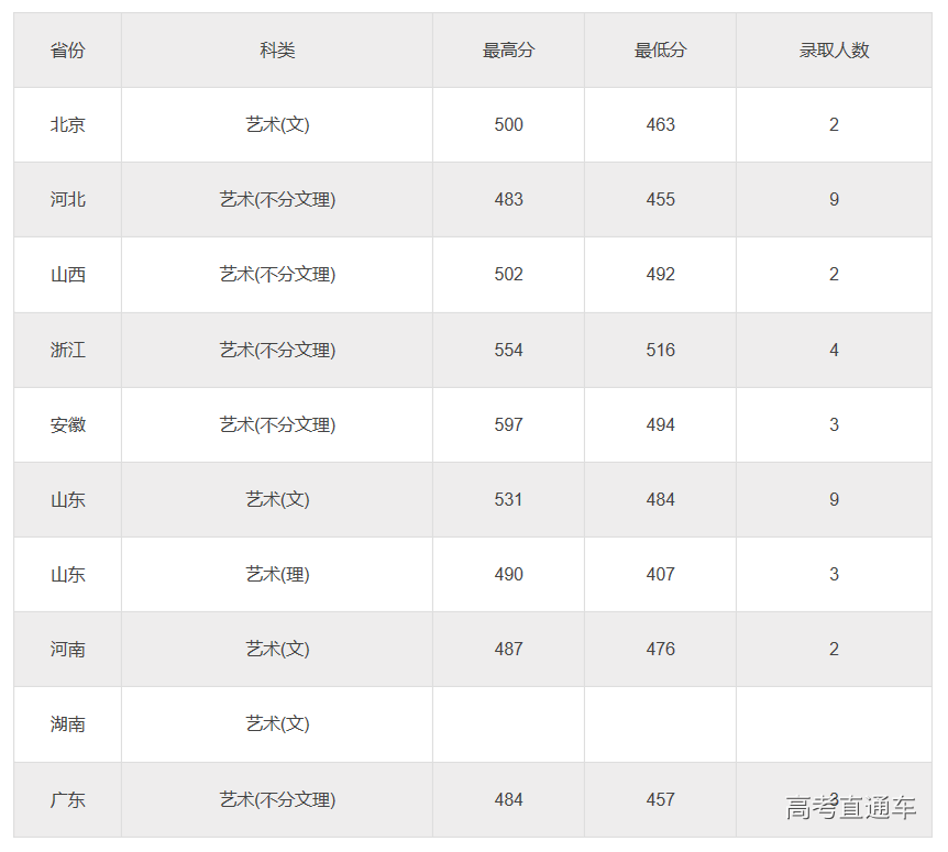 1563249675672016.png image.png