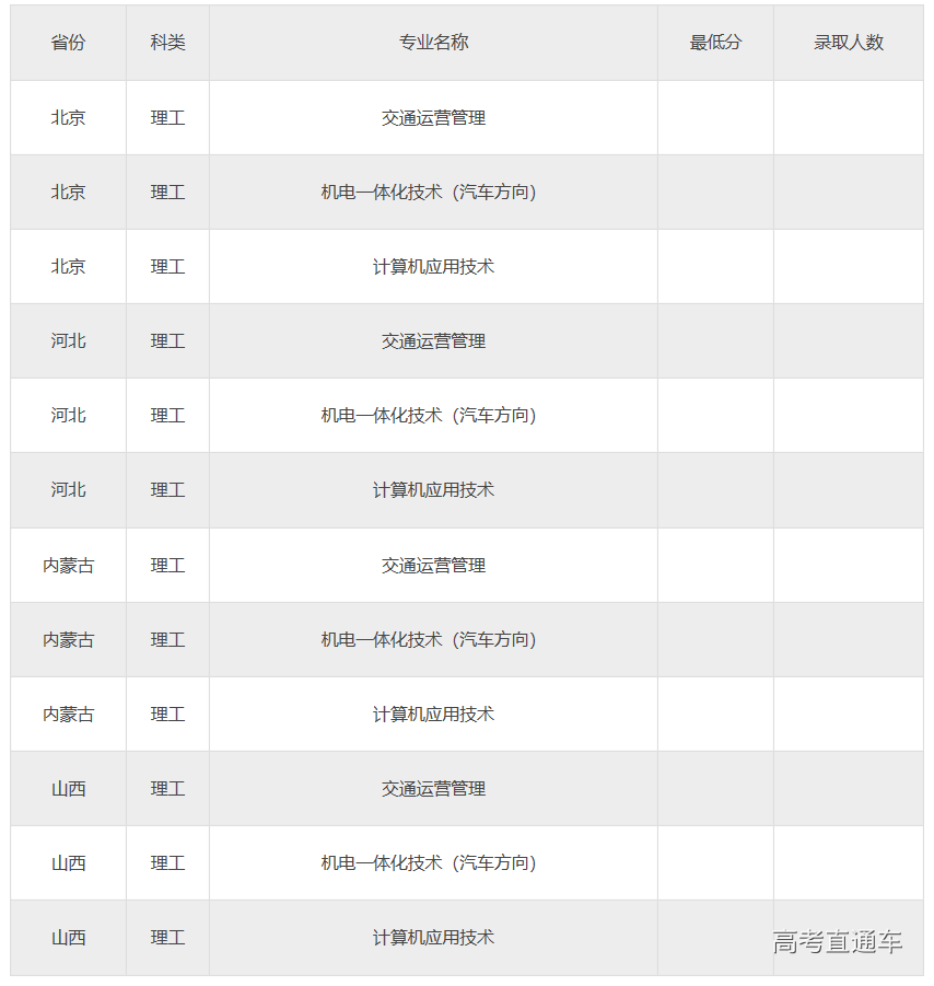 1563249692751736.png image.png