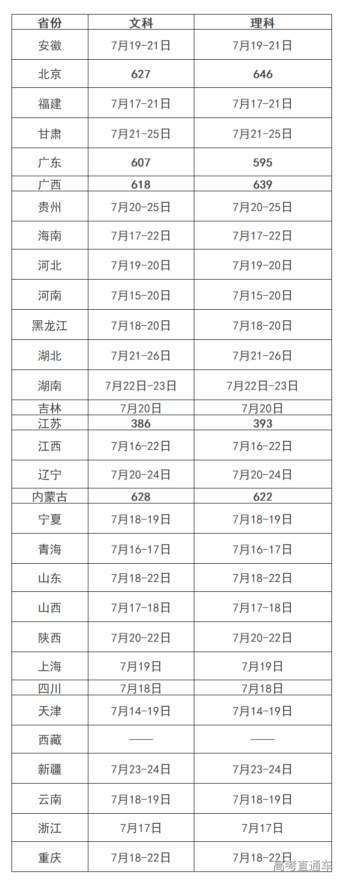 1563260931488000.png image.png