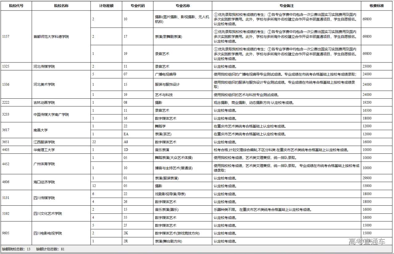 1563261352291581.png image.png