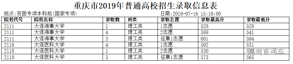 1563264310152458.png image.png