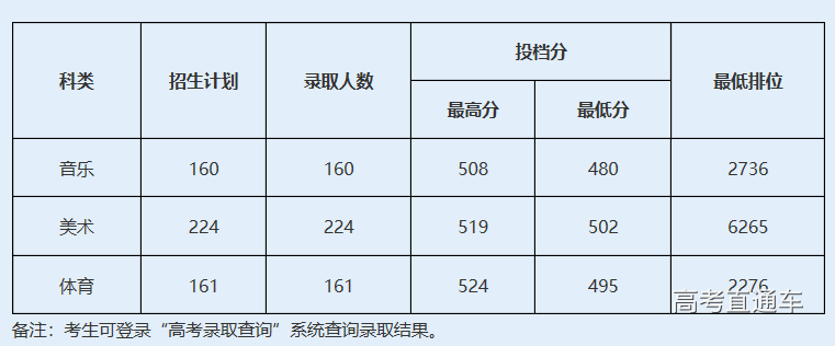 1563264361808001.png image.png