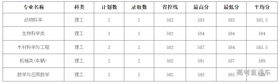 1563270729586820.png image.png