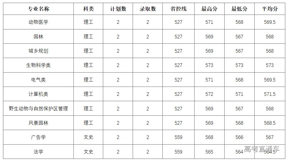 1563270779540534.png image.png