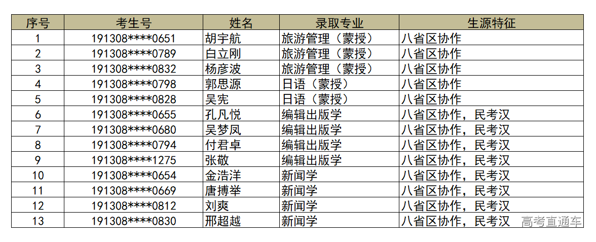 1563272673498169.png image.png