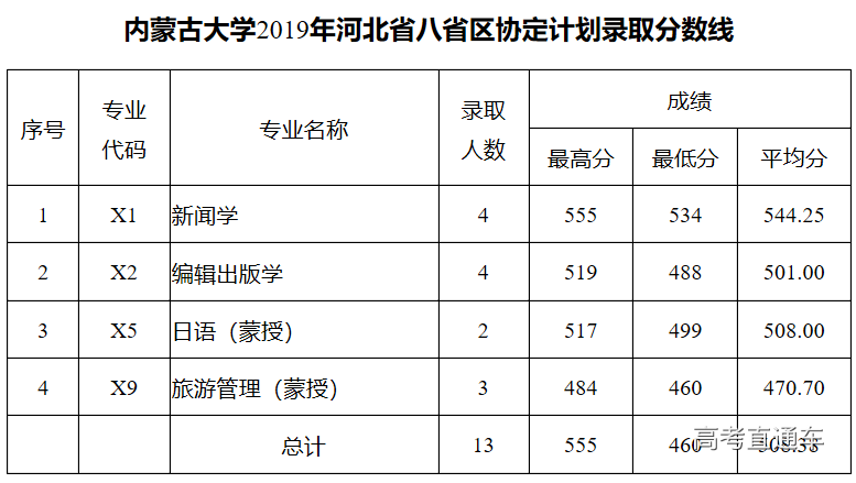 1563272711849965.png image.png