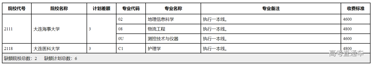 1563273783352571.png 图片.png