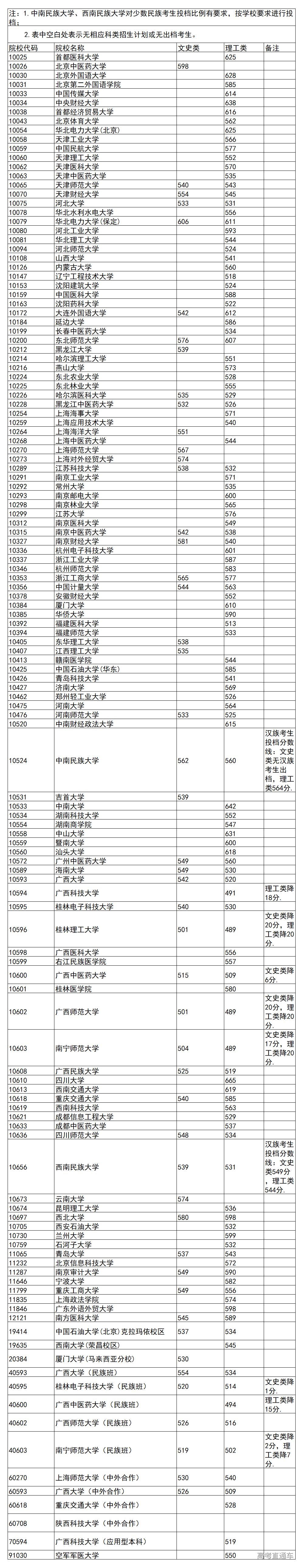 1563274113159585.png image.png