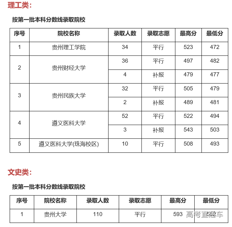 1563274465929803.png image.png