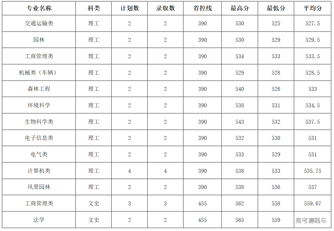 1563278721989905.png image.png