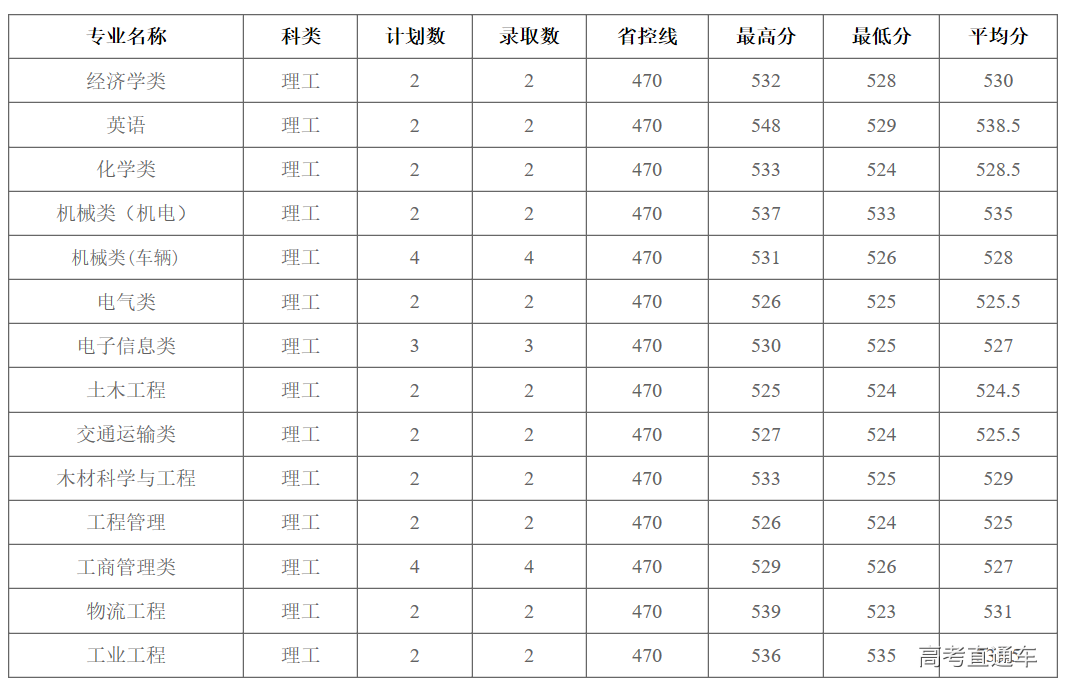 1563278770247079.png image.png