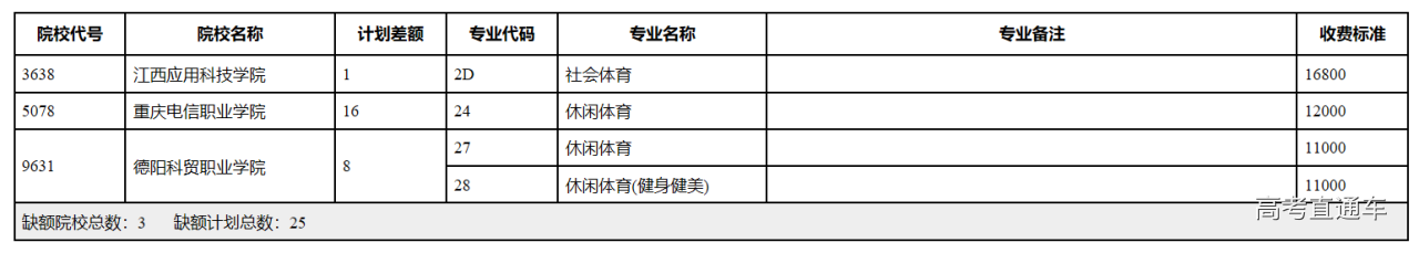 1563278931152313.png image.png