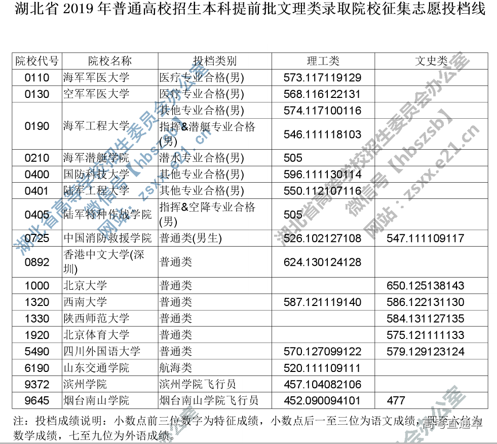 1563280980922576.png image.png