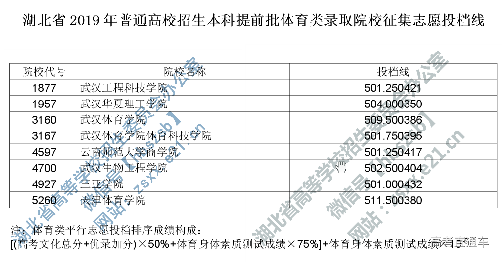 1563281052704342.png image.png