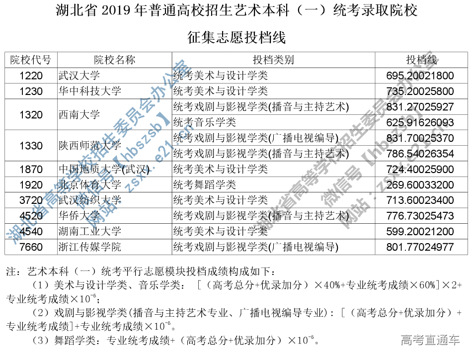 1563281234335703.png image.png