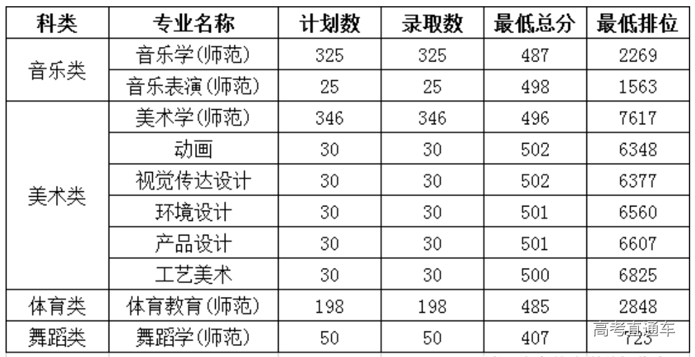 1563287678166394.png image.png