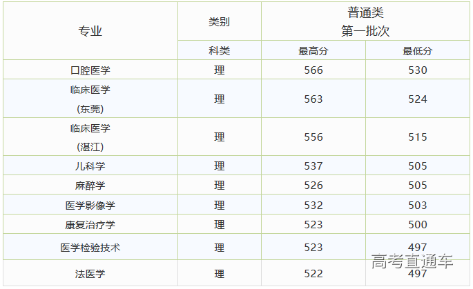 1563326207659344.png 图片.png