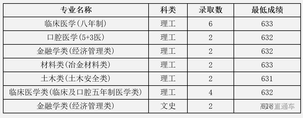 1563327109116461.png image.png