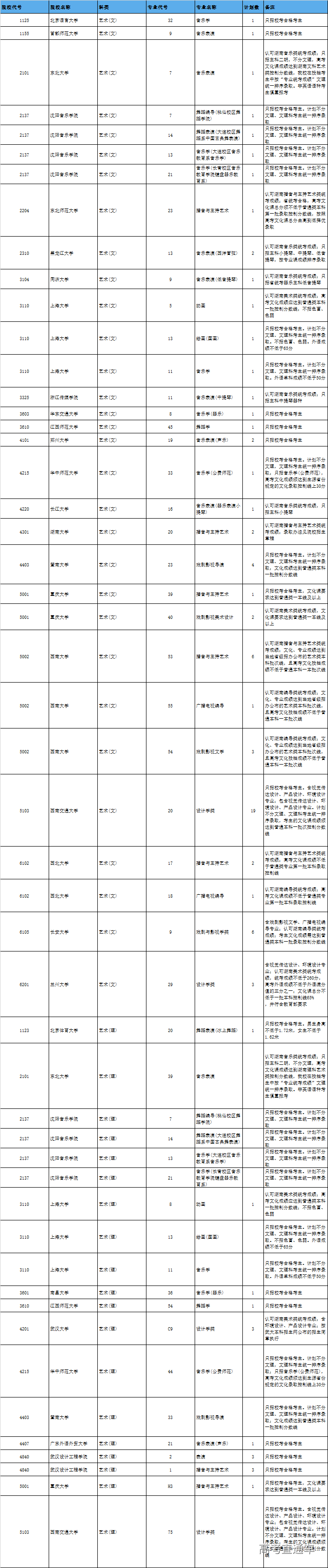 1563330083373501.png 图片.png