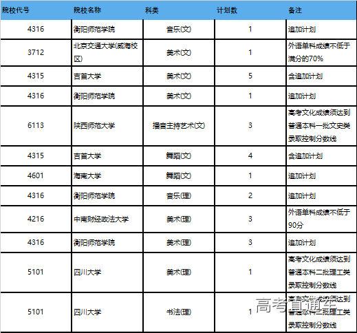 1563330185891266.png 图片.png