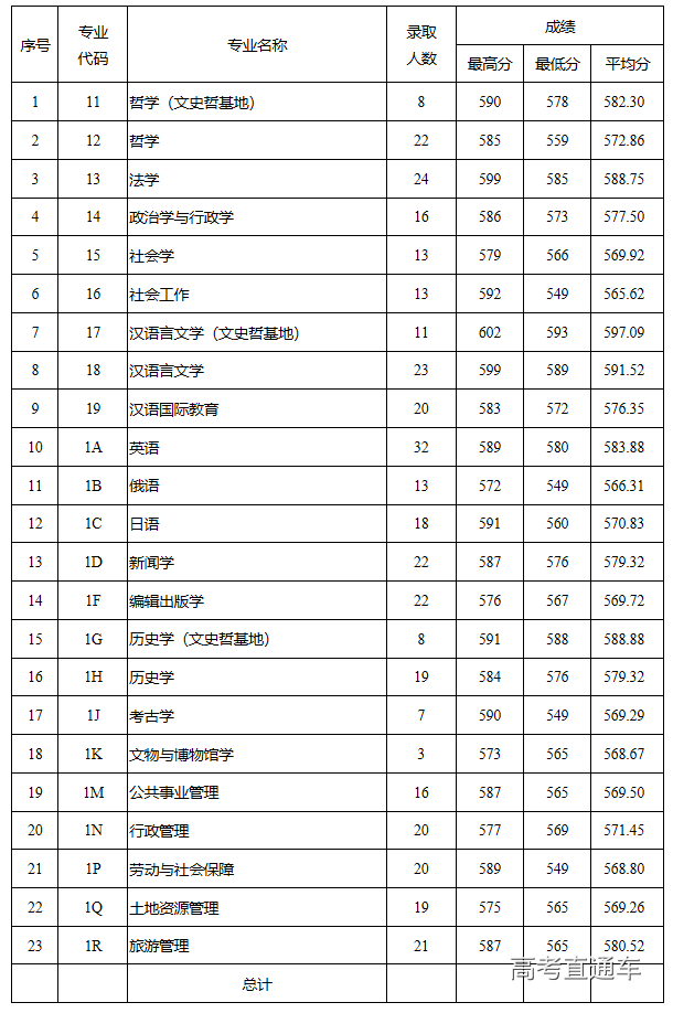 1563331792658145.png image.png