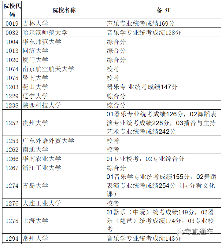 1563332502644442.png image.png