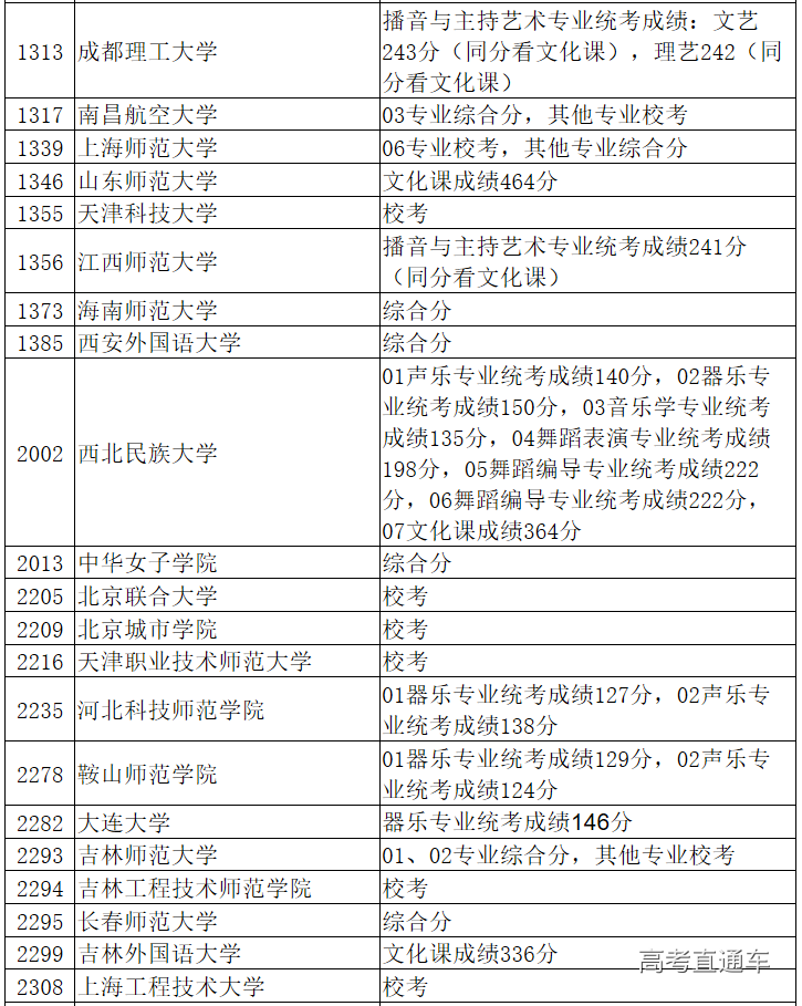 1563332531152444.png image.png