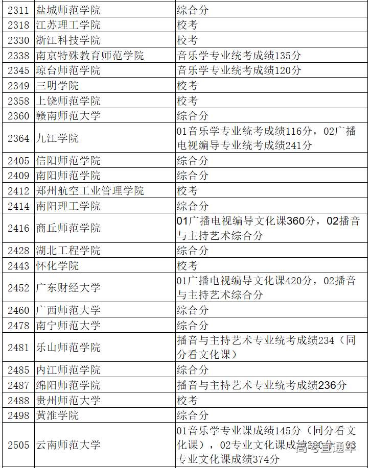 1563332565201048.png image.png