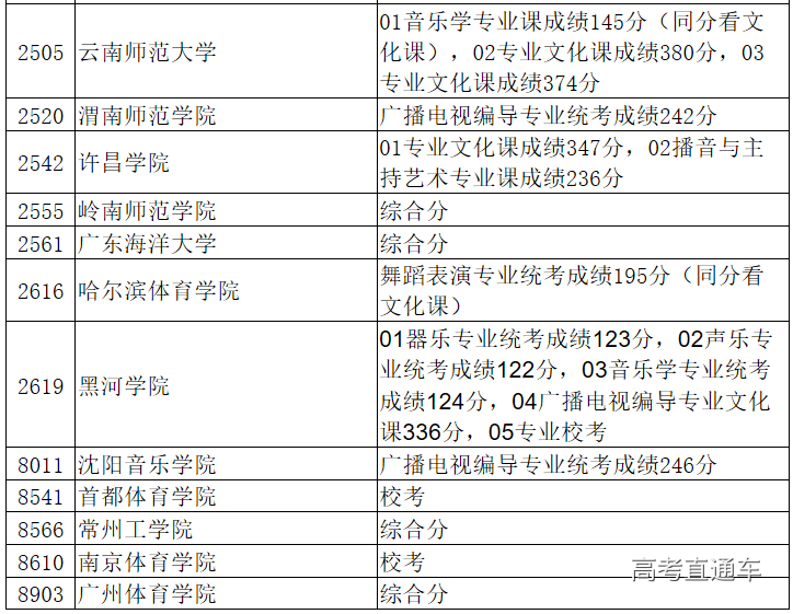 1563332588792813.png image.png