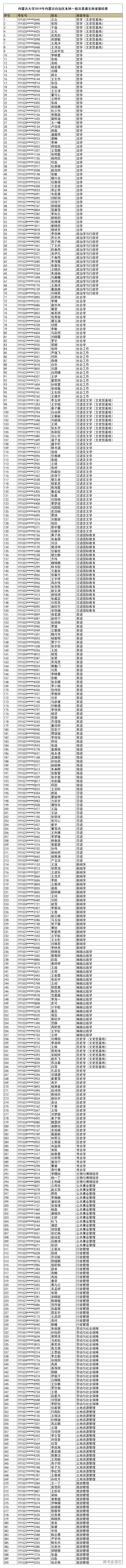 1563332964131801.png image.png